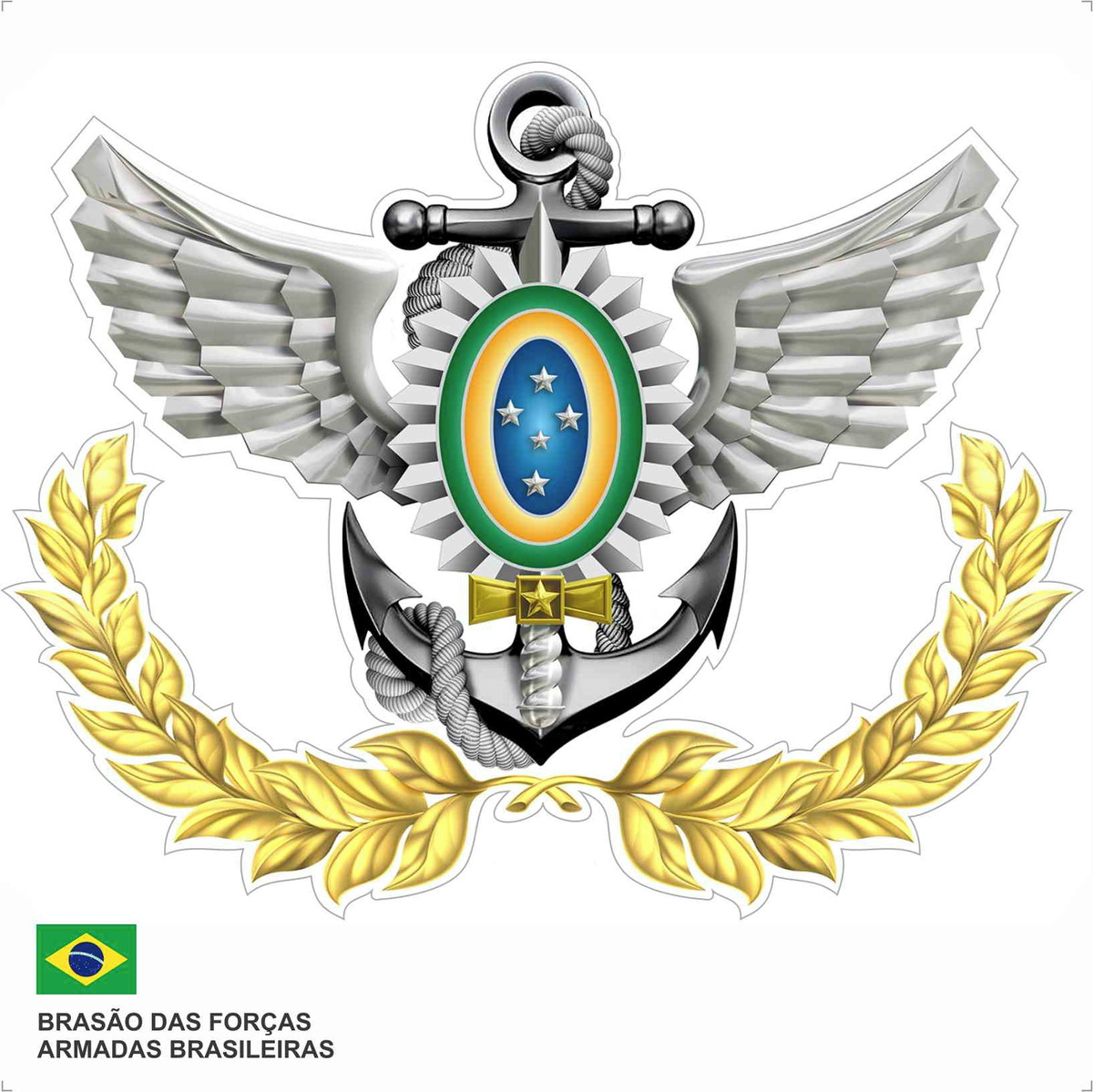 O Exército Brasileiro É Um Símbolo Da Nossa Soberania E